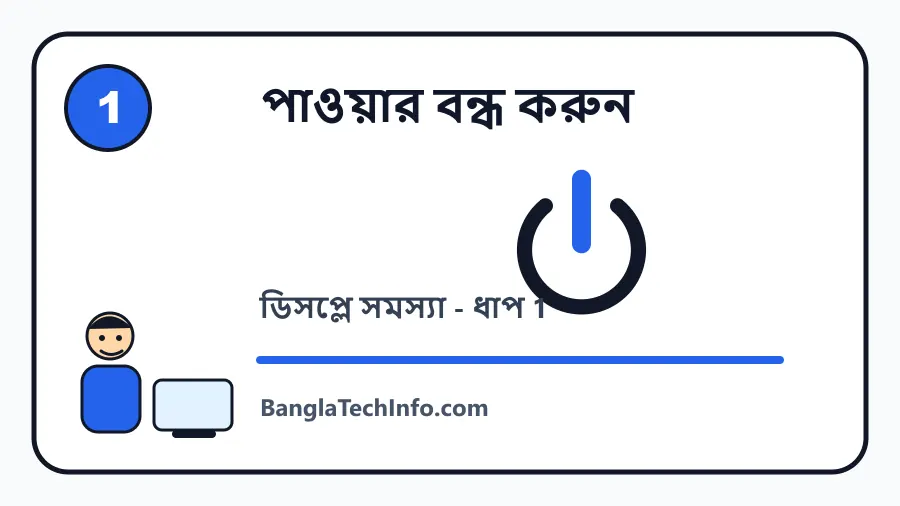 ডিসপ্লে সমস্যা ধাপ 1 কার্টুন ছবি
