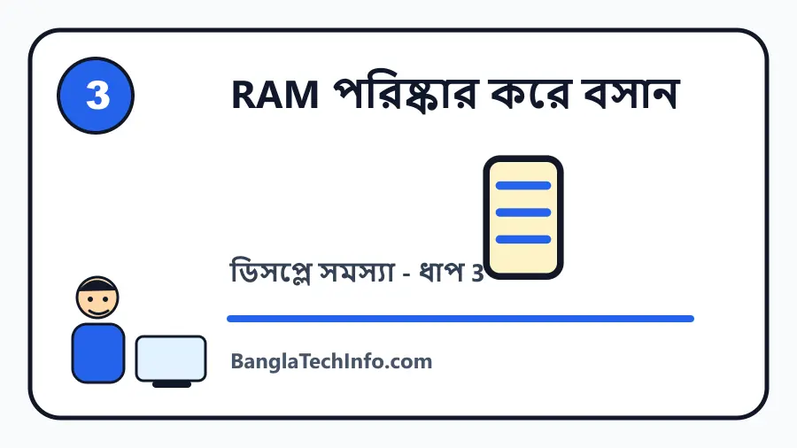 ডিসপ্লে সমস্যা ধাপ 3 কার্টুন ছবি