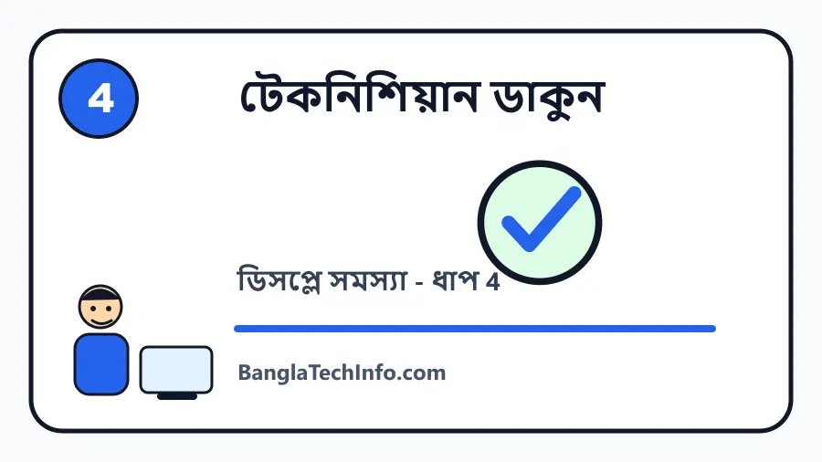 ডিসপ্লে সমস্যা ধাপ 4 কার্টুন ছবি