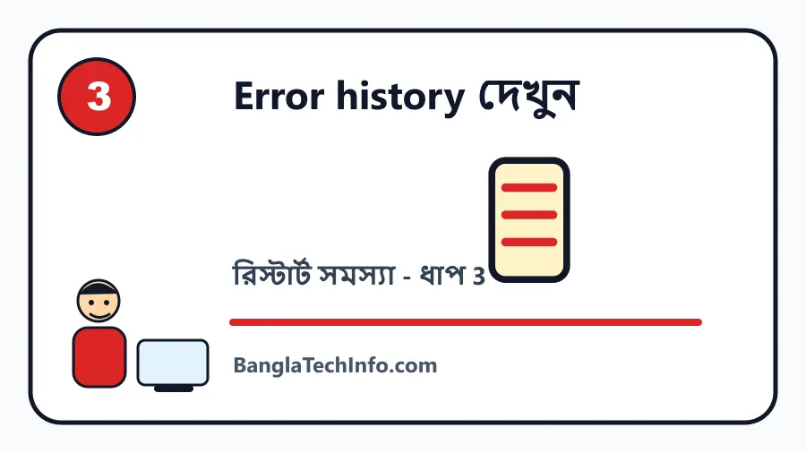 রিস্টার্ট সমস্যা ধাপ 3 কার্টুন ছবি