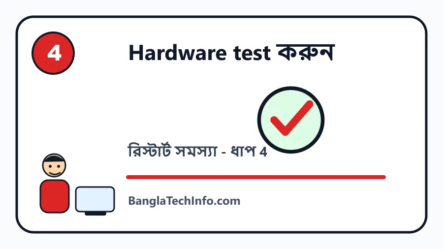 রিস্টার্ট সমস্যা ধাপ 4 কার্টুন ছবি