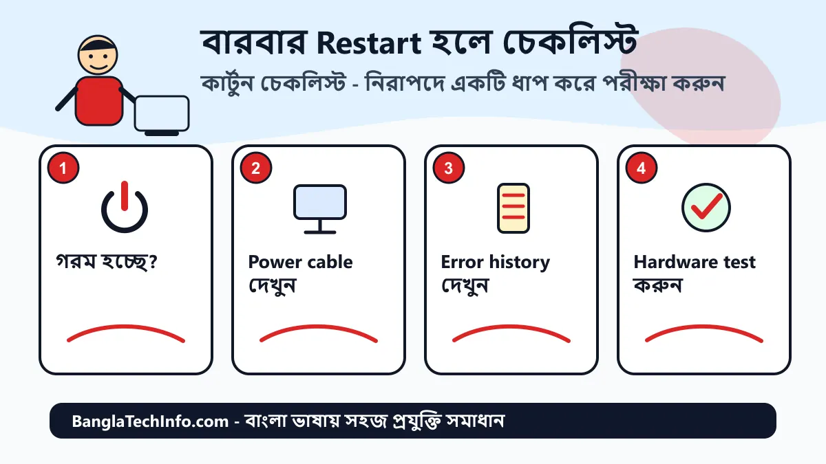 রিস্টার্ট সমস্যা? কম্পিউটার বারবার Restart হলে 9টি কার্যকর সমাধান