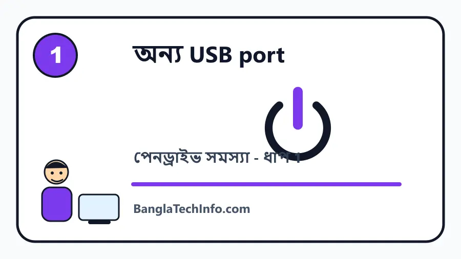 পেনড্রাইভ সমস্যা ধাপ 1 কার্টুন ছবি