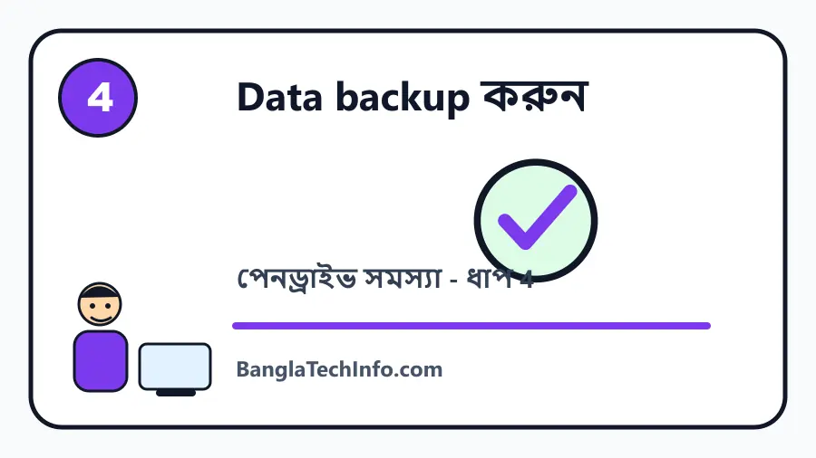 পেনড্রাইভ সমস্যা ধাপ 4 কার্টুন ছবি