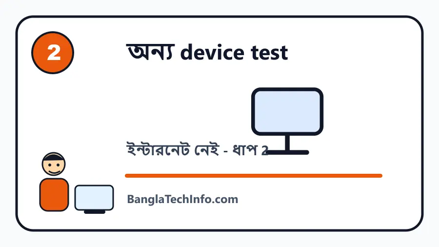 ইন্টারনেট নেই ধাপ 2 কার্টুন ছবি