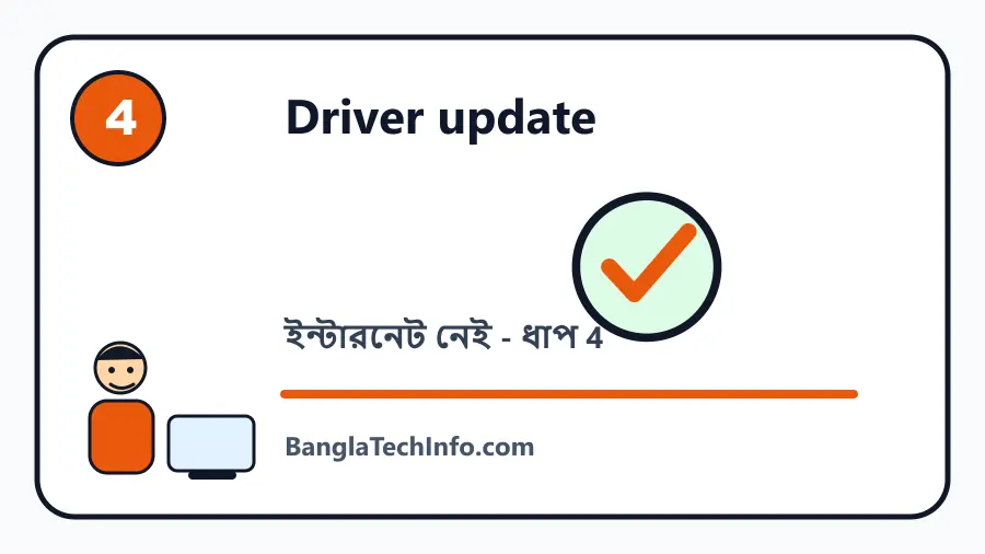 ইন্টারনেট নেই ধাপ 4 কার্টুন ছবি