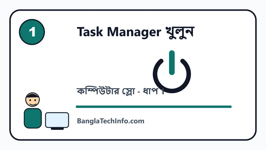 কম্পিউটার স্লো ধাপ 1 কার্টুন ছবি
