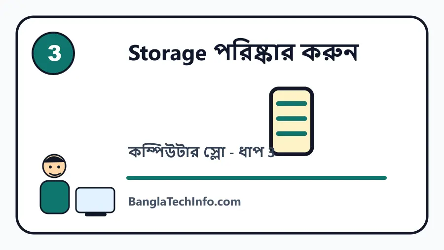 কম্পিউটার স্লো ধাপ 3 কার্টুন ছবি
