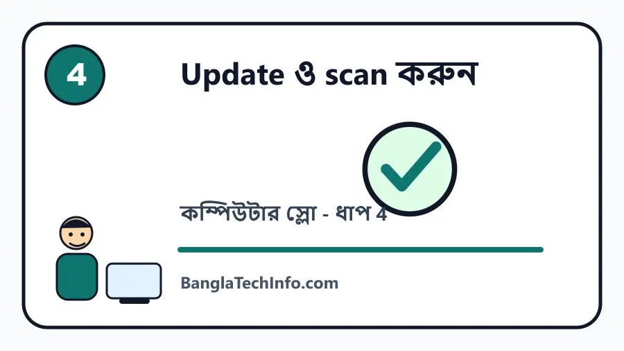 কম্পিউটার স্লো ধাপ 4 কার্টুন ছবি