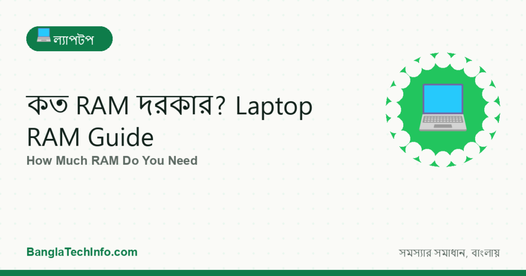 কত RAM দরকার? Laptop RAM Guide